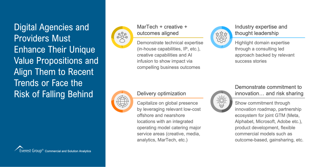 Digital_Agencies_and_Providers_Must_Enhance_Their_Unique_Value_Propositions
